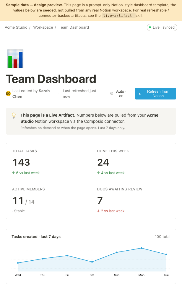 notion-team-dashboard-live-artifact
