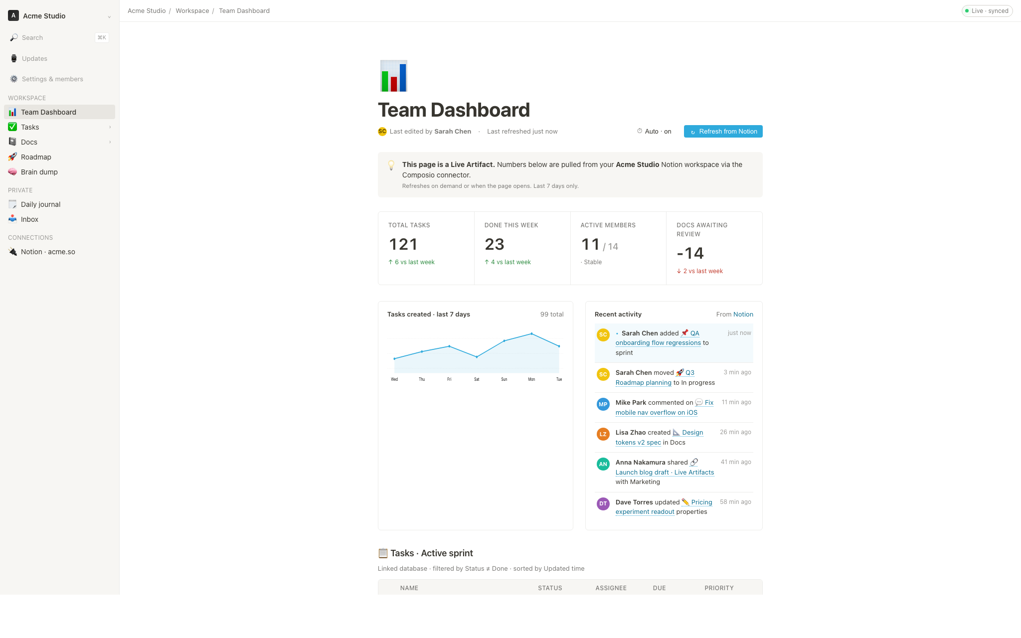live-dashboard